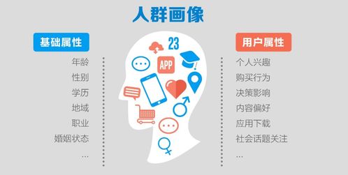 數(shù)智化賦能 提升企業(yè)五大核心競(jìng)爭(zhēng)力的管理服務(wù)之道